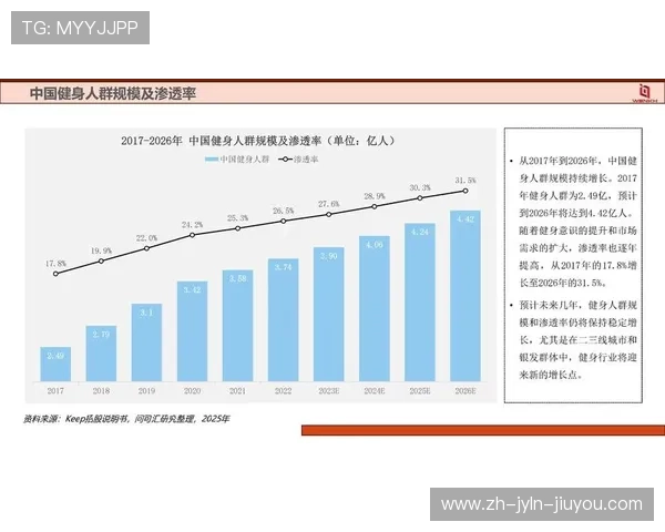 顶级健身器材品牌的市场评选与对比分析
